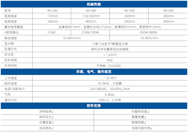 {xunruicms_img_title}