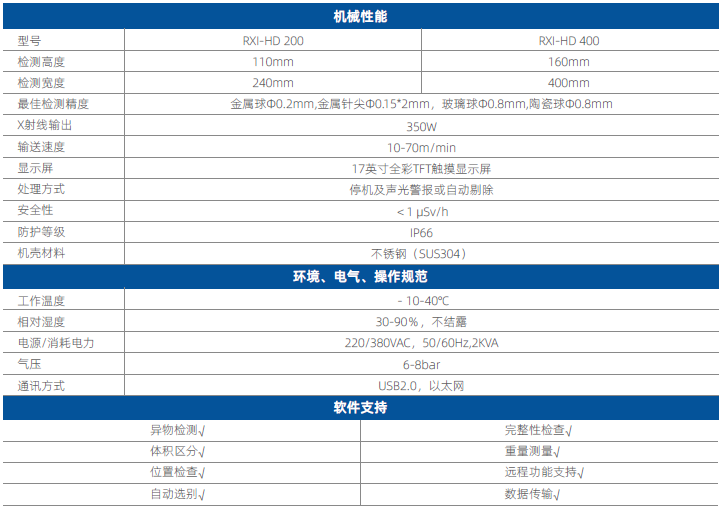 {xunruicms_img_title}