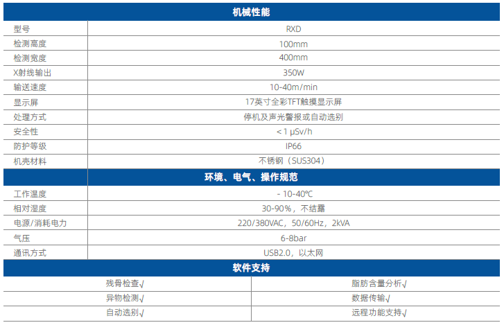 {xunruicms_img_title}