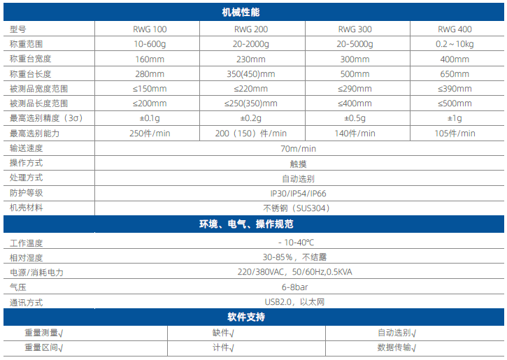 {xunruicms_img_title}