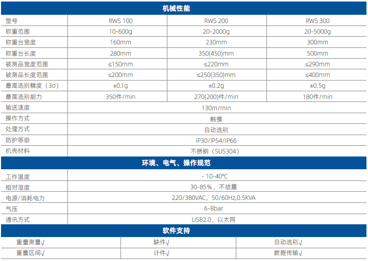 {xunruicms_img_title}