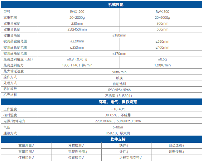 {xunruicms_img_title} {xunruicms_img_title}