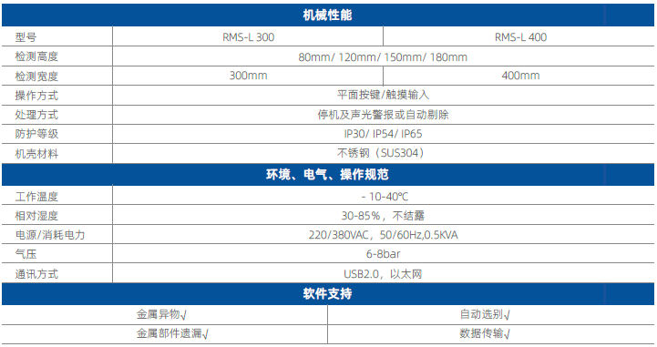 {xunruicms_img_title}