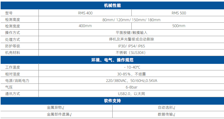 {xunruicms_img_title}