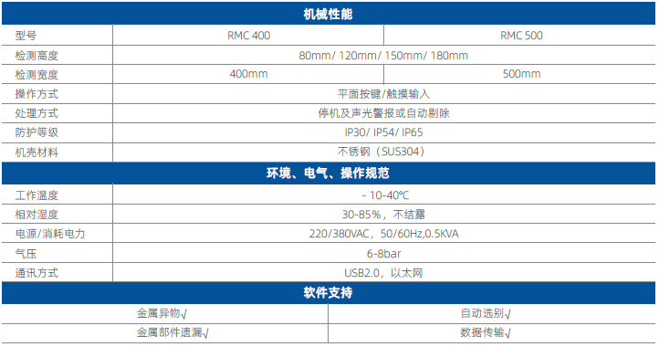 {xunruicms_img_title}