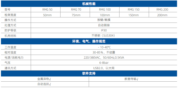 {xunruicms_img_title}