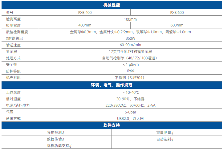 {xunruicms_img_title}