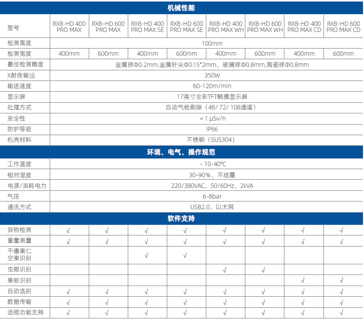 {xunruicms_img_title}