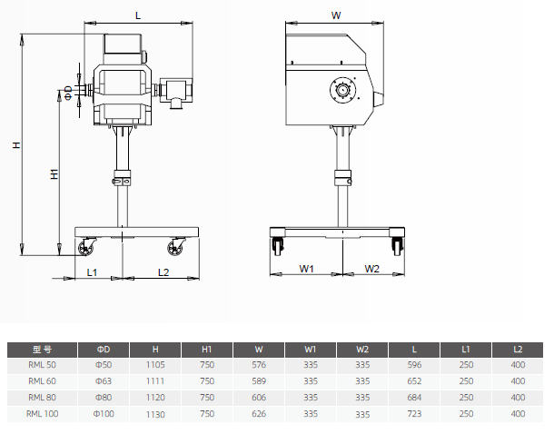 {xunruicms_img_title}