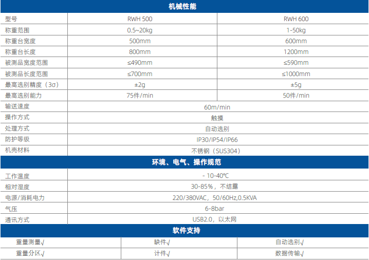 {xunruicms_img_title}