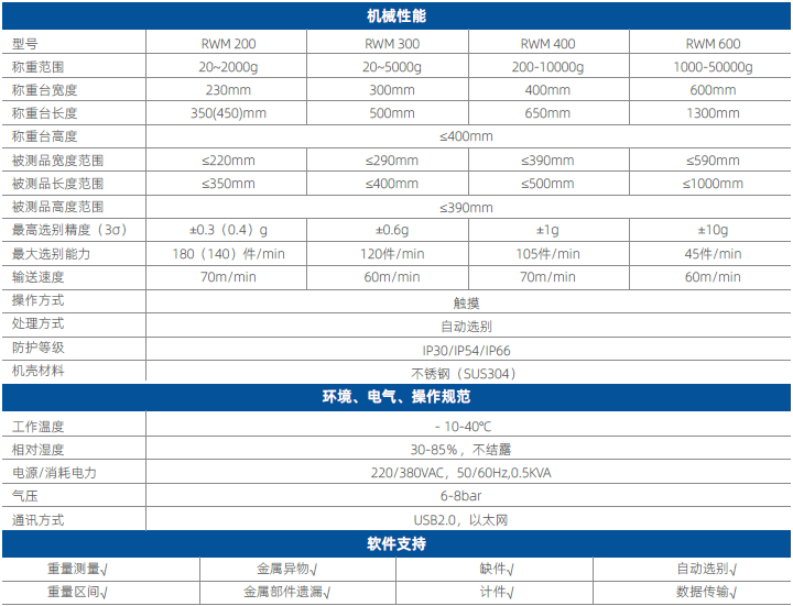 {xunruicms_img_title} {xunruicms_img_title}