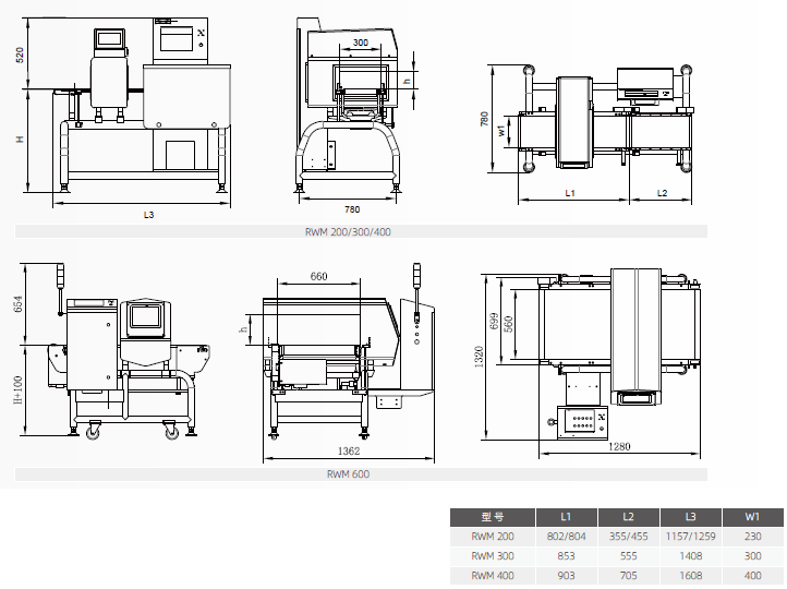 {xunruicms_img_title} {xunruicms_img_title}