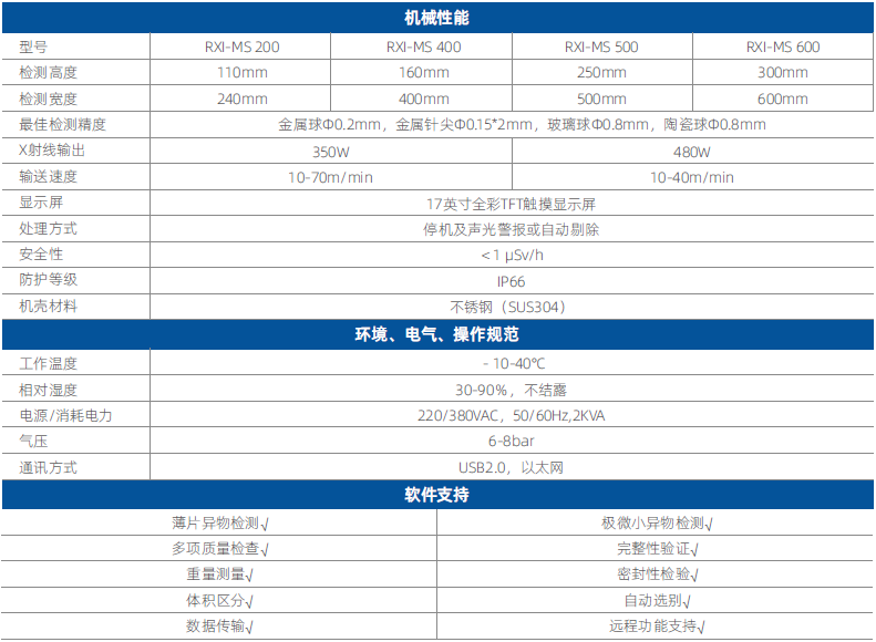 {xunruicms_img_title}